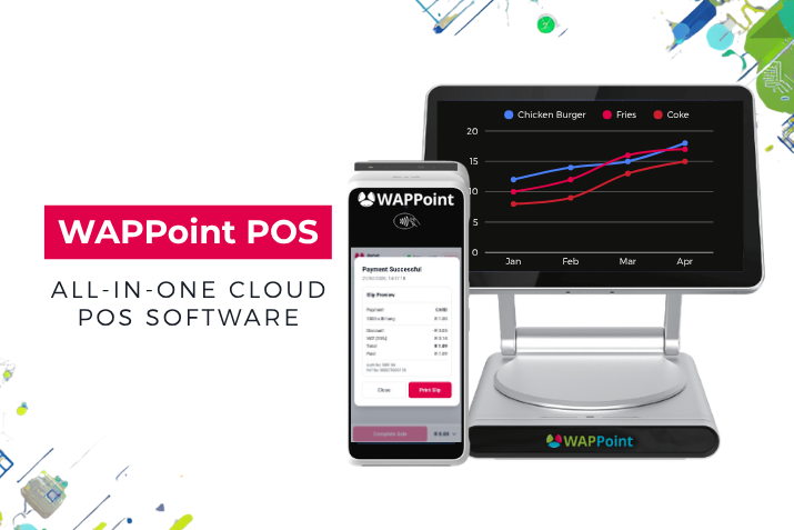wappoint pos blog